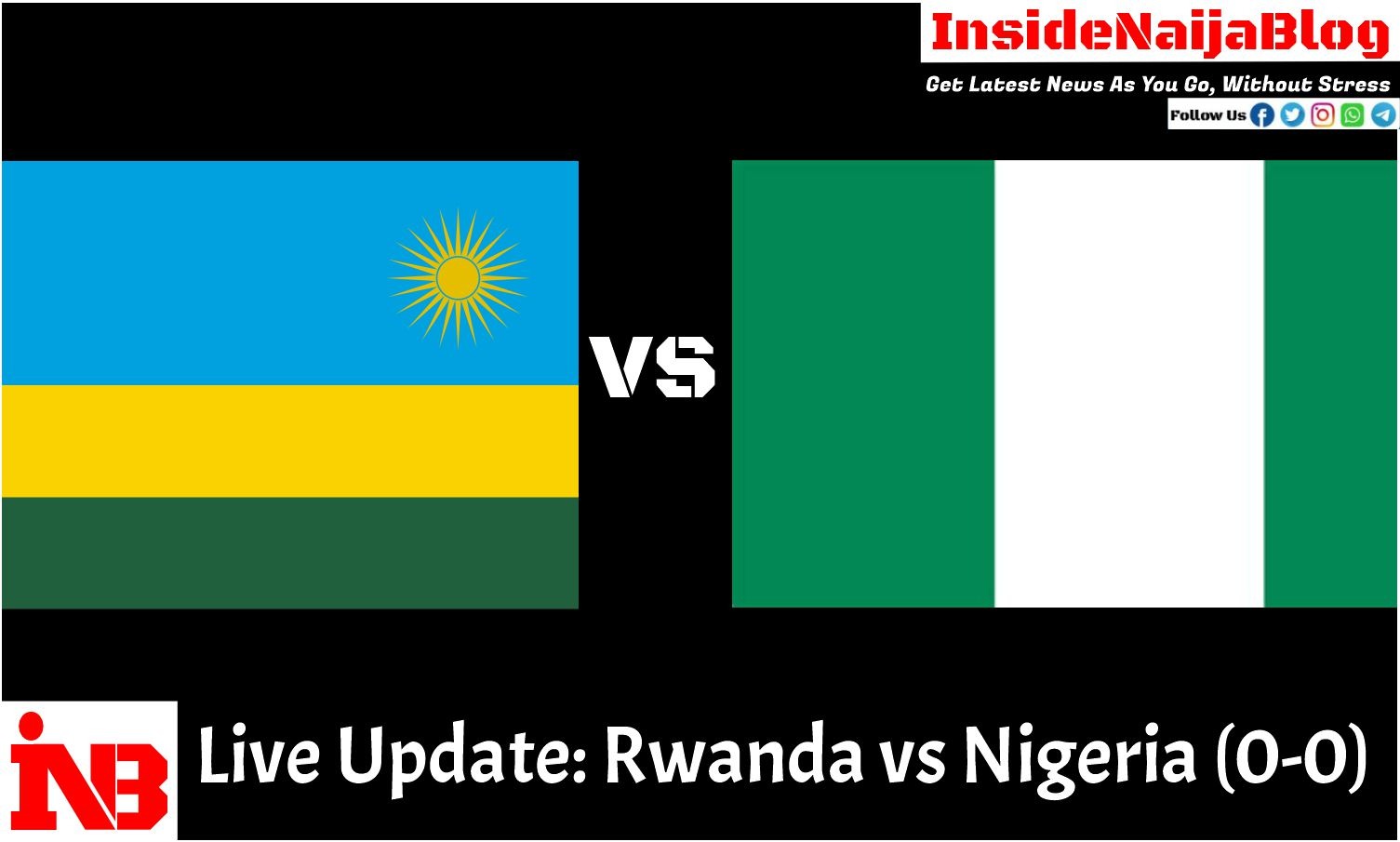 Live Update: Rwanda vs Nigeria (0-0)